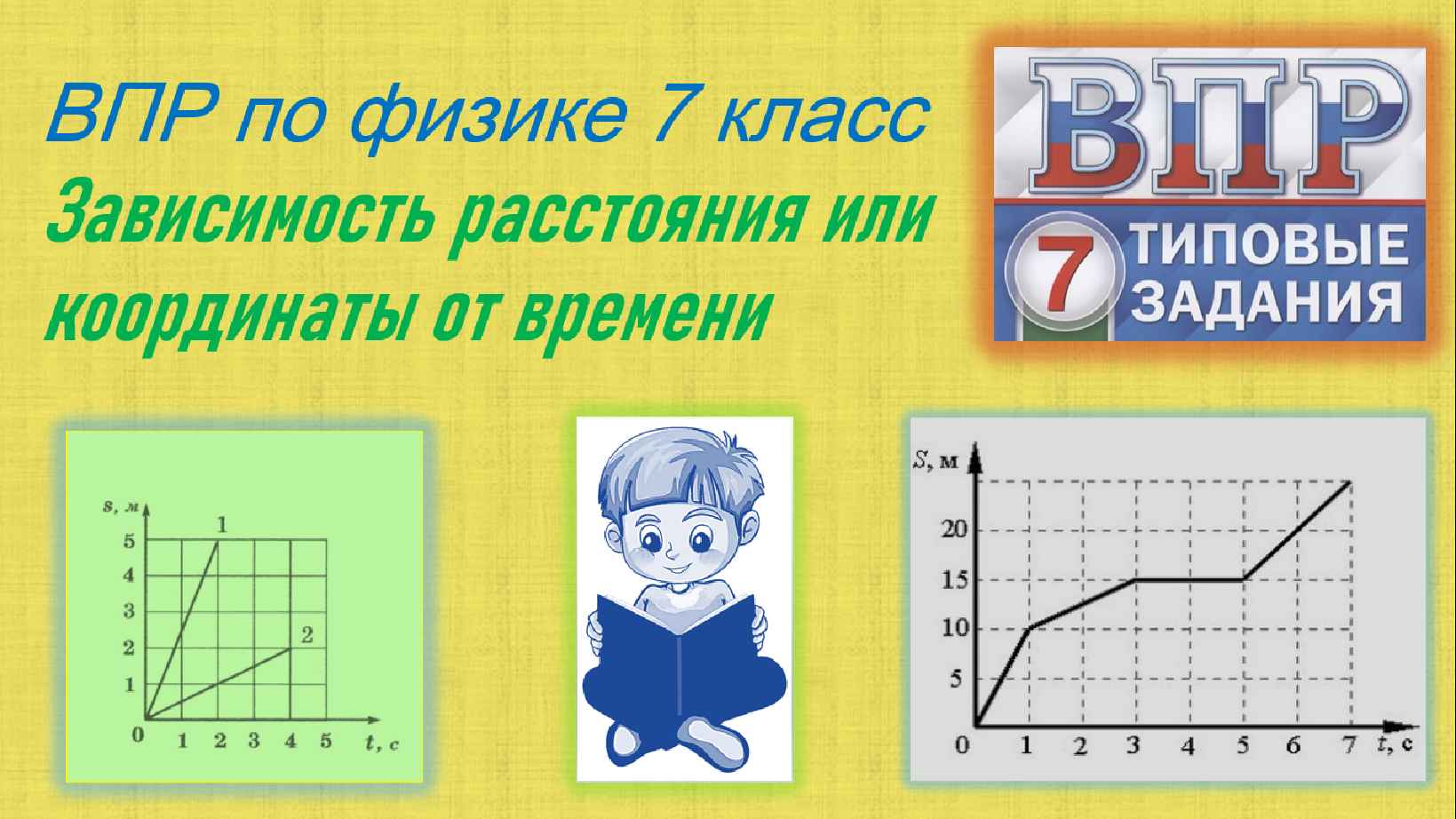 ВПР по физике 7 класс Зависимость расстояния или координаты от времени смотреть онлайн