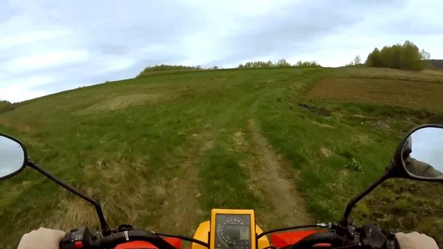 Nowy sprzęt ! | Bashan 250 | Pierwsza jazda po zakupie ! смотреть онлайн