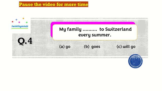 Try this Simple Present Tense quiz and test your English vocabulary !!! смотреть онлайн