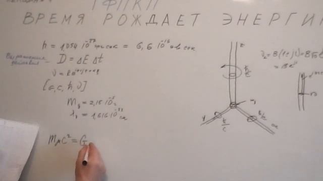 Лекция на доске 1 из 2. Время рождает энергию смотреть онлайн