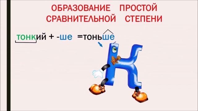 Степени сравнения прилагательных. Простая сравнительная степень. 6 класс смотреть онлайн