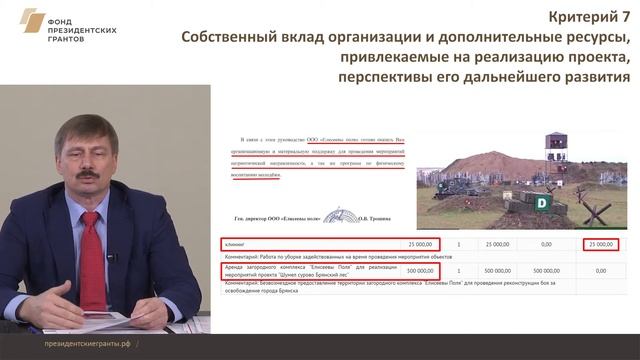 Видео №10. Критерии оценки проектов: собственный вклад организации, перспективы развития проекта смотреть онлайн