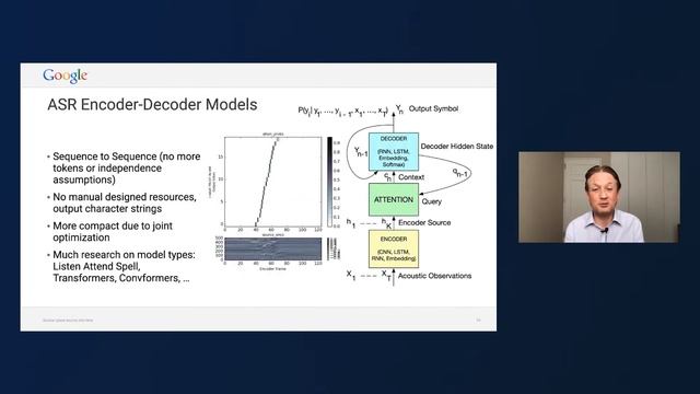 Google Research on End-to-End Models for Speech Recognition -English version- смотреть онлайн