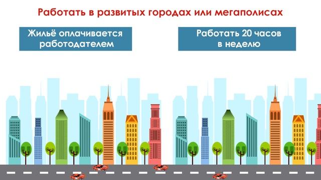 Зачем получать сертификат TESOL? смотреть онлайн