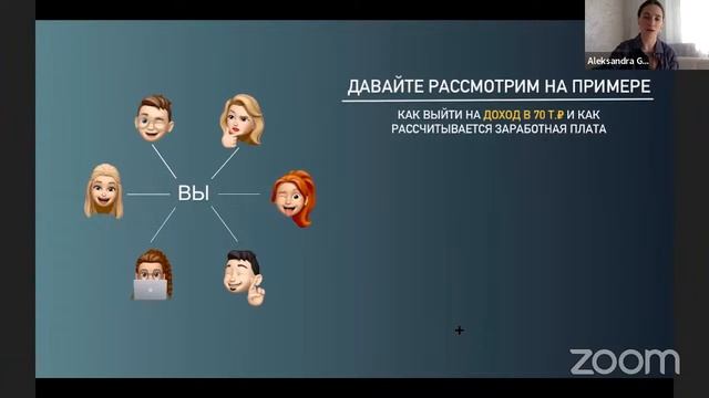 Маркетинг План Амвей. Бизнес с Amway
