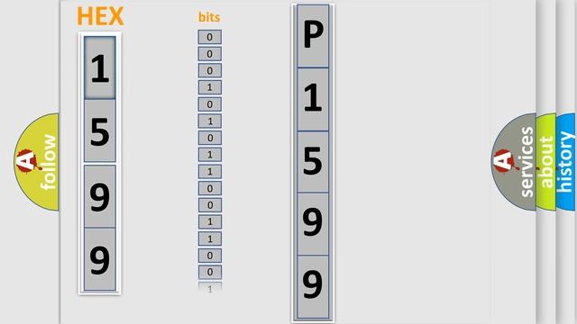 DTC Jeep P1599 Short Explanation смотреть онлайн