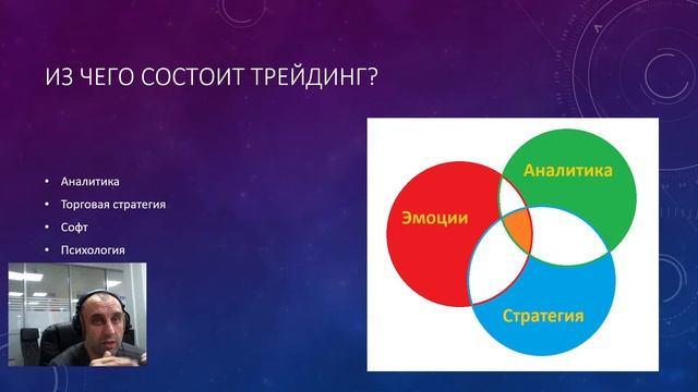 «КАК СТАТЬ РАЗРАБОТЧИКОМ ТОРГОВЫХ РОБОТОВ?» смотреть онлайн