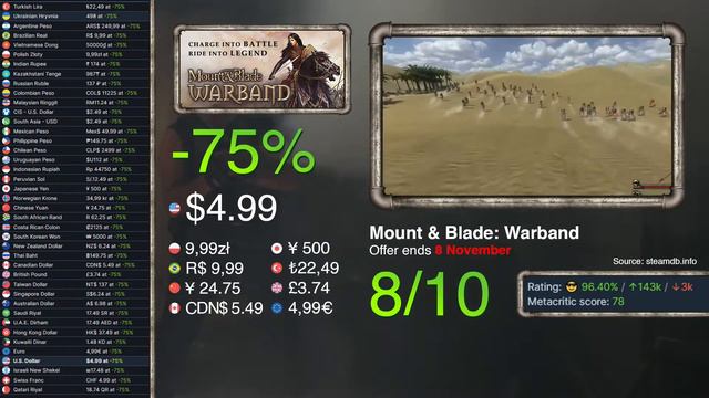 Steam sales. Only high rated games. 11/06/22 смотреть онлайн