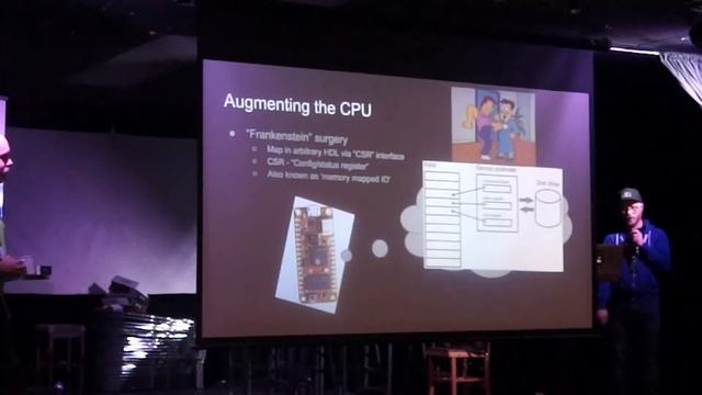 Robert Keizer/Troy Denton - Reconfigurable computing on Open-source ISAs: Research and Applications смотреть онлайн