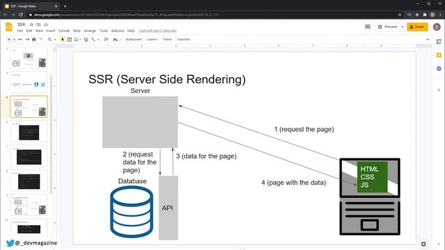 Все виды Server-side рендеринга в NextJS: SSR, CSR, SSG, ISR смотреть онлайн