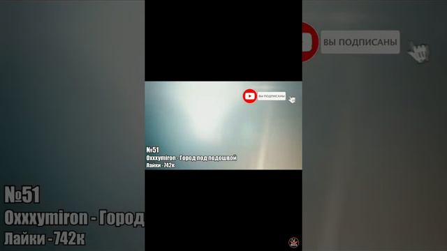 Реакция на клипы по лайкам смотреть онлайн