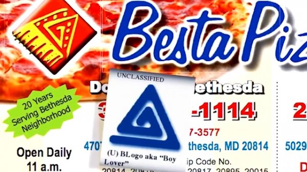 #Pizzagate - Un Réseau Pédo-Sataniste Impliquant l'Entourage de Clinton et Obama