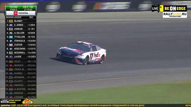 НАСКАР Кубок.2022. 21-й этап. Поконо. Гонка