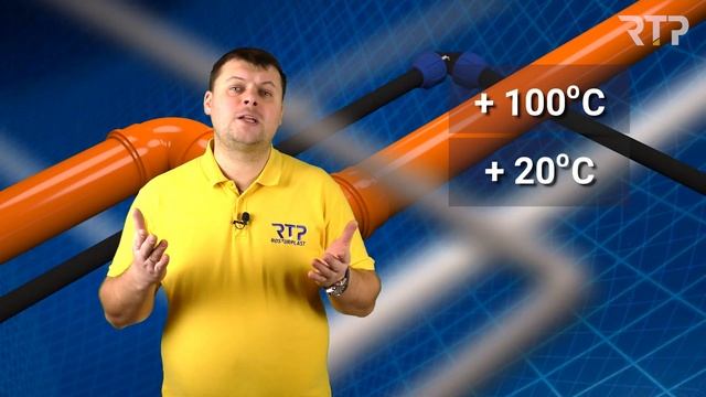 Линейное расширение труб из сшитого полиэтилена PE-Xa смотреть онлайн