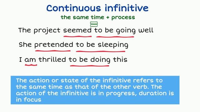 All Forms of the English Infinitive Explained in 6 Minutes смотреть онлайн