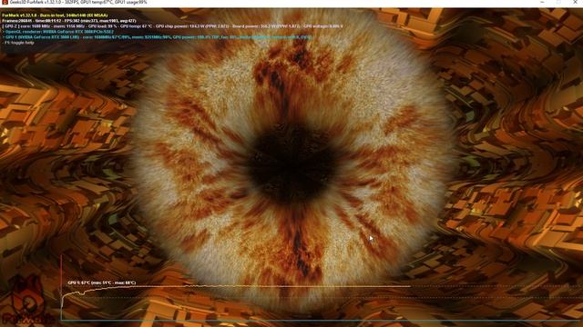 Aorus GeForce RTX 3080 xtreme 10G Stability Test OCCT + FurMark смотреть онлайн
