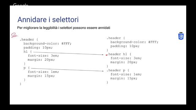 11.01.2017 - Incontro di Gennaio PHP User Group Palermo @MagnetiCowork смотреть онлайн