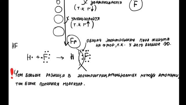 Ковалентная химическая связь (кратность, полярность) смотреть онлайн
