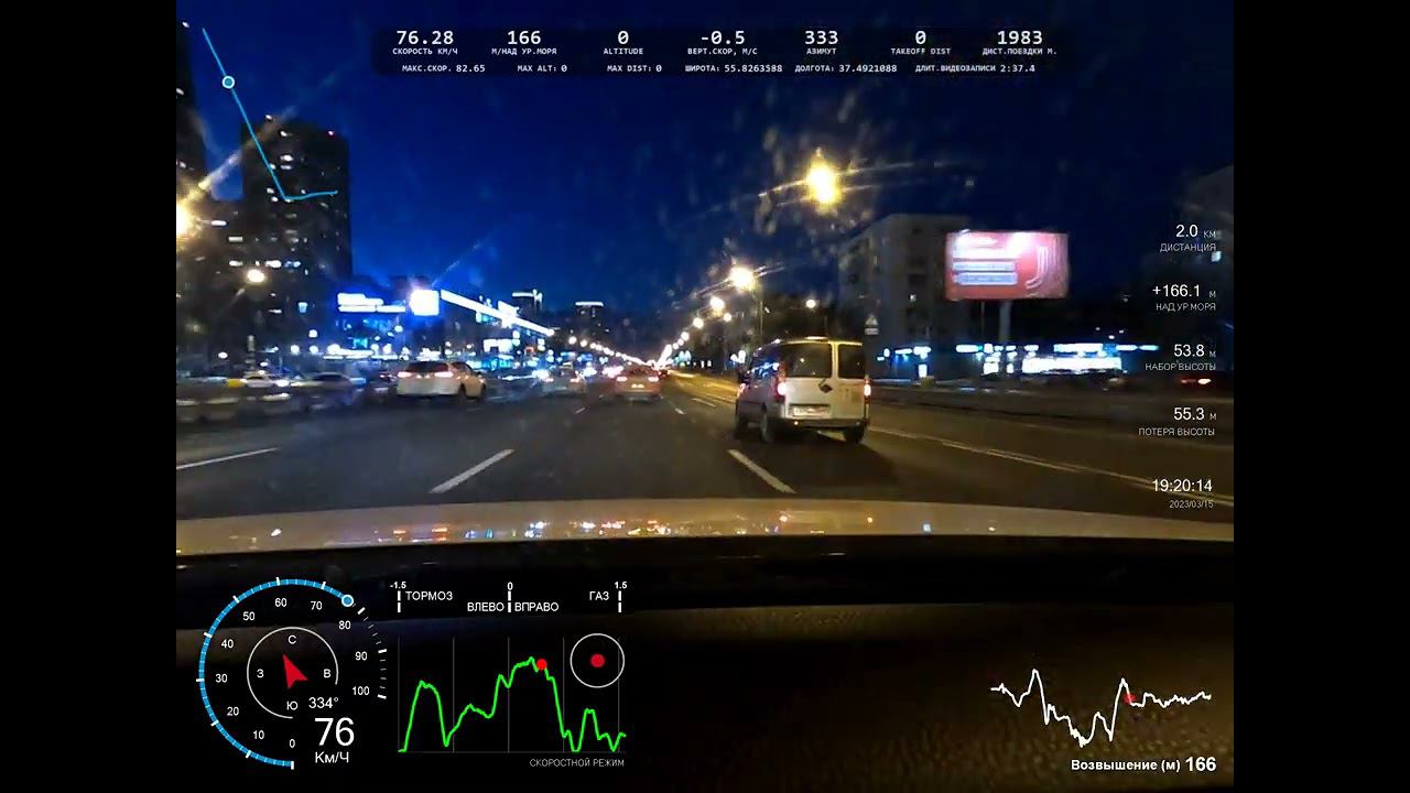 Телеметрия GoPro Max, Датчики DashWare (частичный перевод на русский/метры/км) смотреть онлайн