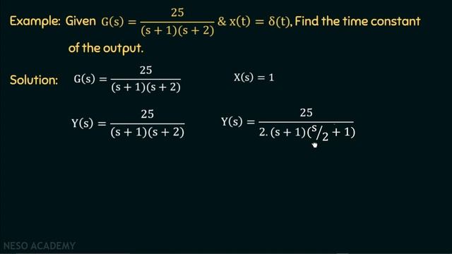 Time Constant Form (Solved Problem) смотреть онлайн
