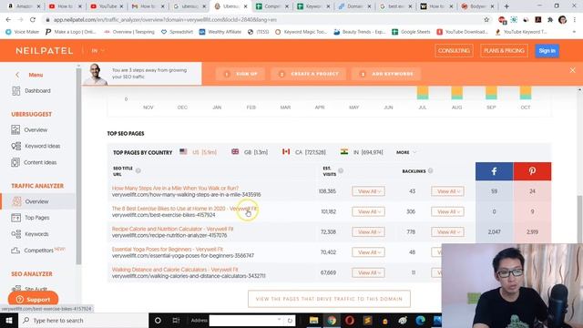 How to Find What Keywords a Website is Using смотреть онлайн