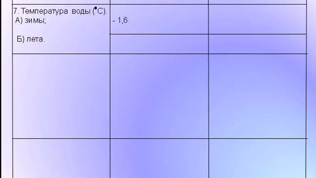 Моря России природные комплексы смотреть онлайн
