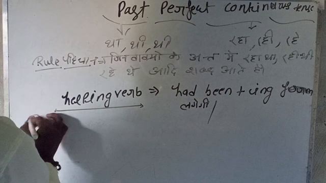 Past perfect continuous class 9to 10 смотреть онлайн