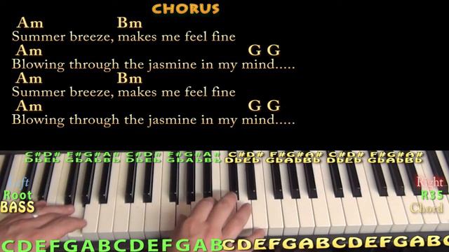 Summer Breeze (Seals & Croft) Piano Lesson Chord Chart with On-Screen Lyrics смотреть онлайн
