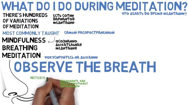 Как Медитировать (Медитация для Начинающих)