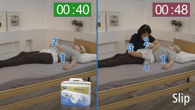 Hartmann Molicare Elastic vs. Change Complet (temps de pose) смотреть онлайн