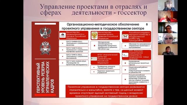 Маркетинг и управление проектами // Магистратура ИнЭУ УрФУ 2020 смотреть онлайн