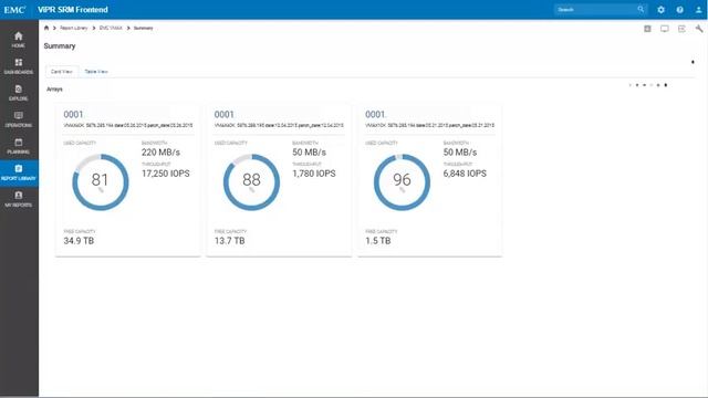ViPR SRM: Array Summary Card and Table View смотреть онлайн