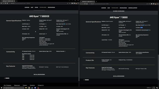 Why is the 5800X3D so much faster than your CPU? смотреть онлайн