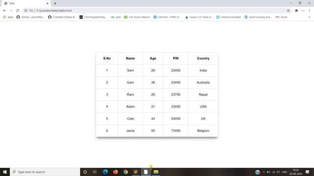 Design row and column in table using HTML and CSS | Making table using HTML and CSS смотреть онлайн