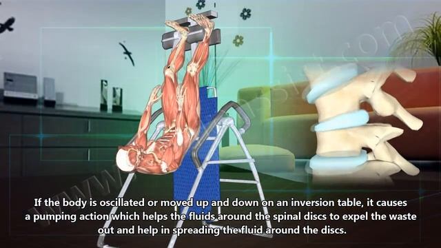 How Does Inversion Therapy or Hanging Upside Down Help Back Pain? смотреть онлайн