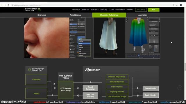Character Creator 3 & Blender Roundtrip Character Workflow! Elevate Your Characters with Reallusion смотреть онлайн