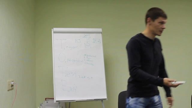 Модель ТОТЕ! фрагмент 2. МИРОНОВ АНТОН смотреть онлайн