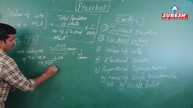 Indian Polity | Election Of President | Kani Murugan | Suresh IAS Academy