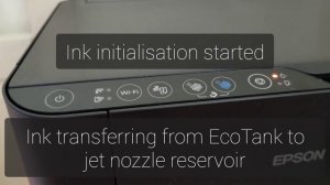 EPSON L3150 / L3250 / ET2700 : How to Setup Printer (L1110, L3110, L3116, L3156) EcoTank