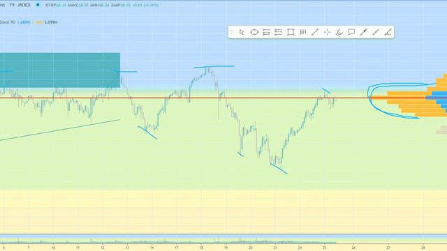 Разбор BR смотреть онлайн