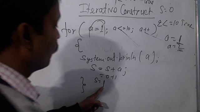 Iterative construct in java | Loops in java|| types of loops in java | java for beginners смотреть онлайн