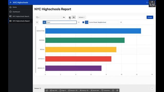 Building an App from a Spreadsheet using Oracle APEX смотреть онлайн