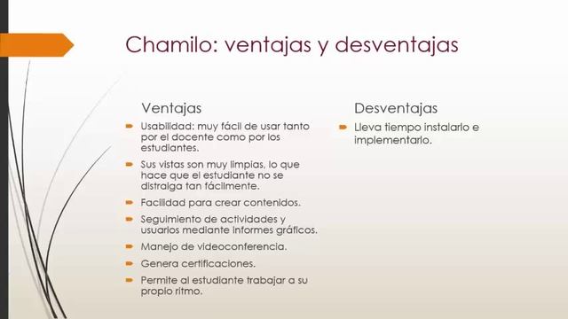 Tipos de Plataformas E Learning смотреть онлайн