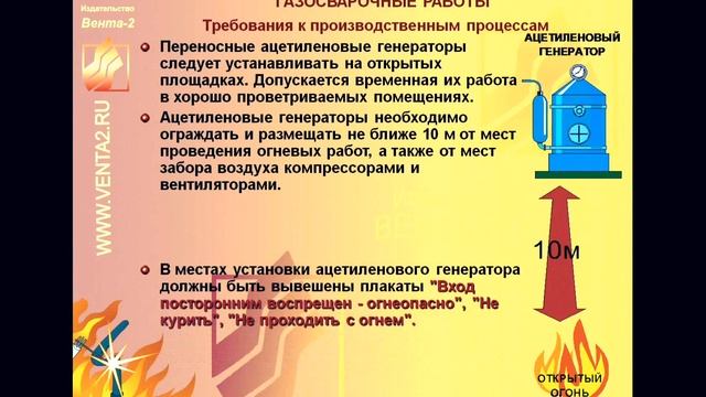 Курс ПТМ. Пожароопасные работы смотреть онлайн