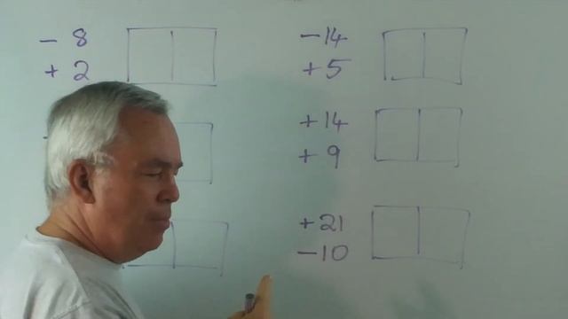 Mastering the Product-Sum Calculation for Factorising Quadratics смотреть онлайн