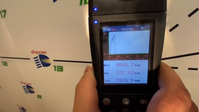 Тест на най силния.. LED N19 срещу халогенна крушка! смотреть онлайн