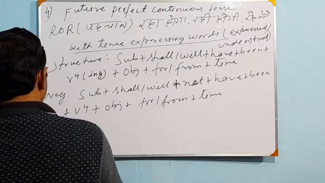 Future Perfect Continuous Tense, Structures with Examples and uses with Explanations. смотреть онлайн