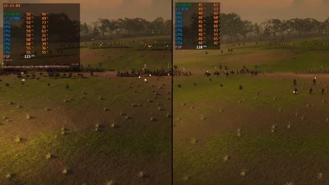 I7-870 Vs I7-4790k | RTX 2070S | 2560 X 1440 | In 3 Games