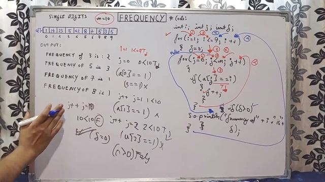Program to find the frequency of single digit numbers in array | java | ICSE X class 10 | Semester смотреть онлайн