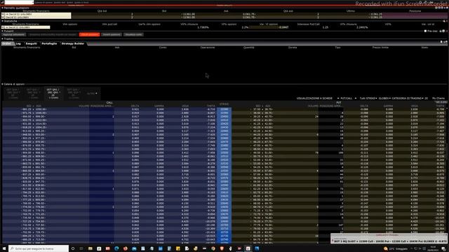 Mister Trader: Stocks, Options, Commodity Spread - Iron Condor sul Future E-Mini Nasdaq 100 (NQ) смотреть онлайн